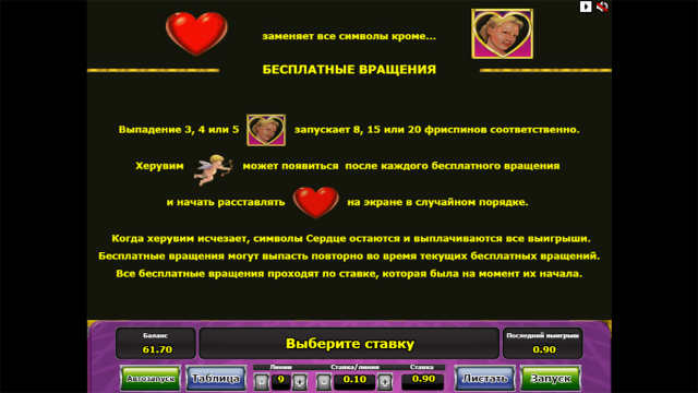 Характеристики слота Queen Of Hearts 1