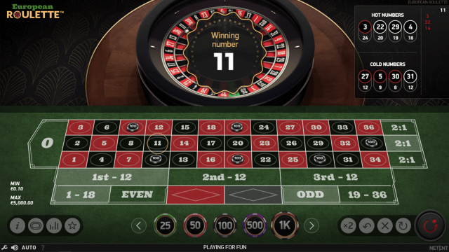 Характеристики слота European Roulette 9