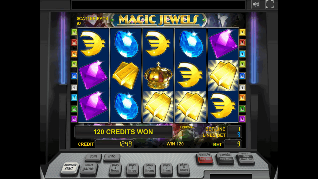 Характеристики слота Magic Jewels 2